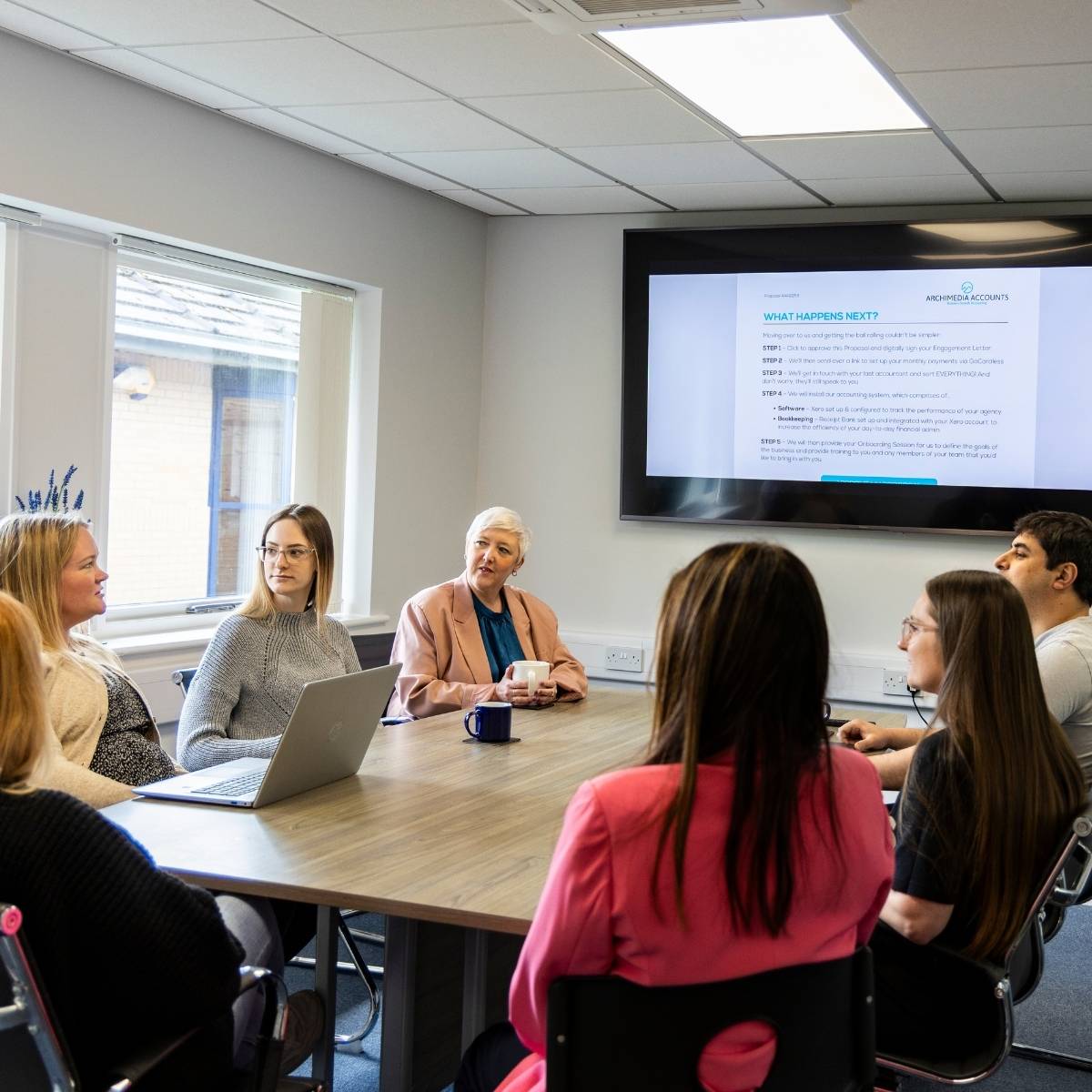 Team Photos - Archimedia Accounts - full team meeting